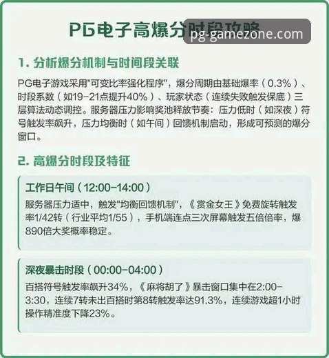 PG电子新地址推荐与旧版对比：技术评测v3.0.0的升级是否值得？