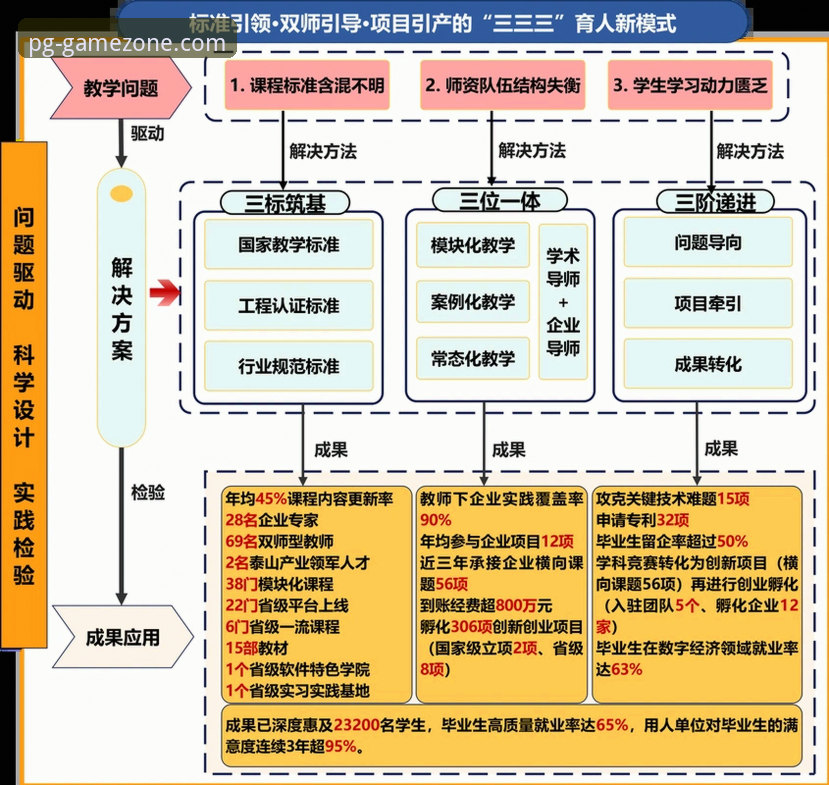 PG电子线上娱乐安装失败 资深用户复盘:从欧冠女排逆转看PG电子平台的策略韧性